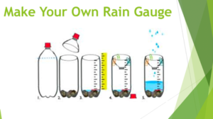 Rain gauge instructions