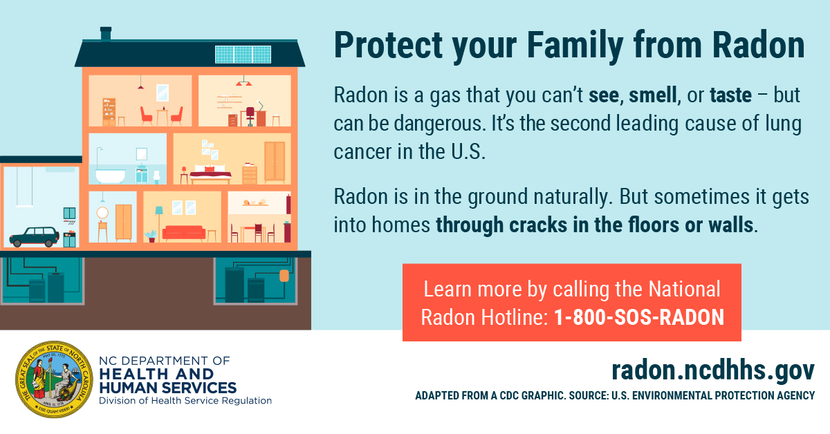 house graphic with Radon information