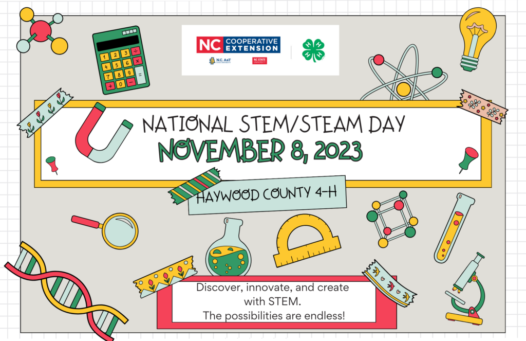 National STEM/STEAM Day is November 8, 2023. This picture includes that information along with colorful STEM related icons