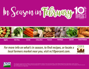 Pictures of apples, bok choy, carrots, other vegetables in season in February 10 % Campaign