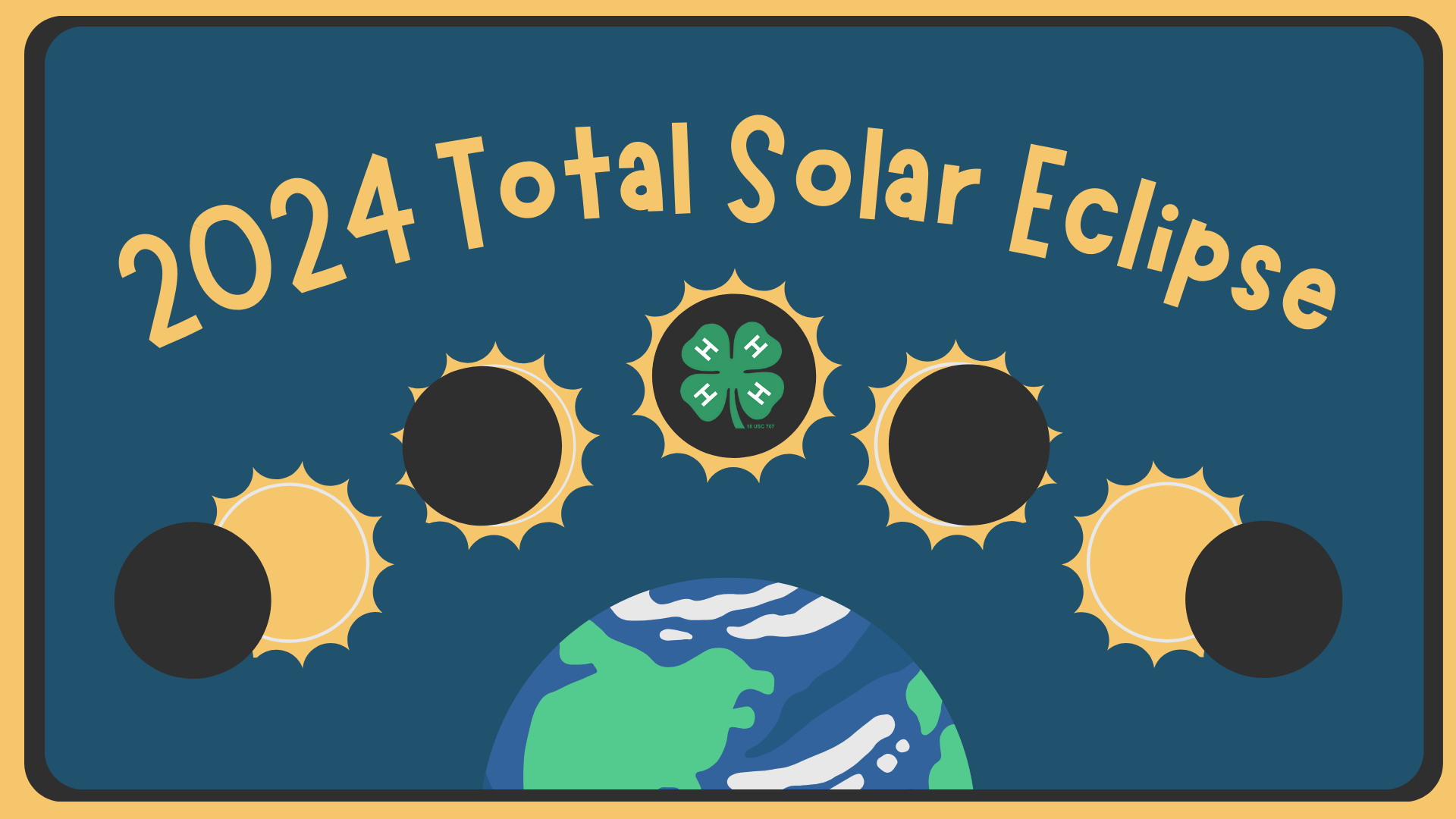 2024 Total Solar Eclipse written in gold font on a blue background. Phases of a solar eclipse are below with a green 4-H clover in the middle of one of the moons. Part of a globe is at the bottom of the page.
