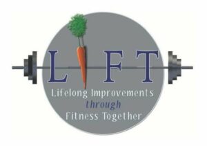 The abbreviation LIFT with a carrot for the I between to two barbells