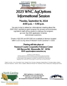 Cover photo for AgOptions Grants for Farmers --- Information Session on Sept. 16